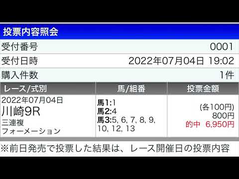 #2  1日1000円ギャンブル【競馬】　インをしっかり回るんだよ