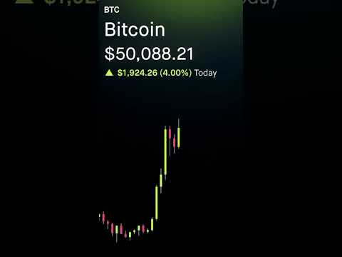 🤑$50,000 Bitcoin #bitcoin #btc #bullrun