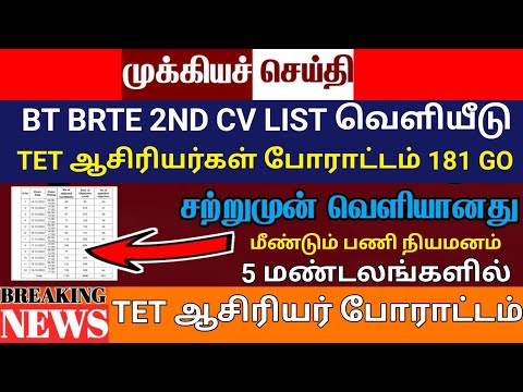 BT BRTE latestnews today vacancy increase / trb lastest update / bt BRTE appointment order