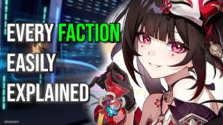 All Honkai Star Rail factions explained | Honkai Star Rail