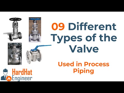 9 Different Types of Valves Used in Process Piping