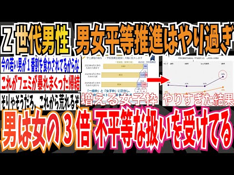 【男女平等】Z世代男性「男女平等推進はやり過ぎ」男性は女性の3倍「最も不平等、不公正な扱いを受けている」と感じている模様【ゆっくり 時事ネタ ニュース】