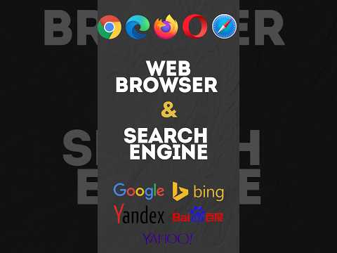 Web Browser & Search Engine | Computer #parchamclasses #ssc