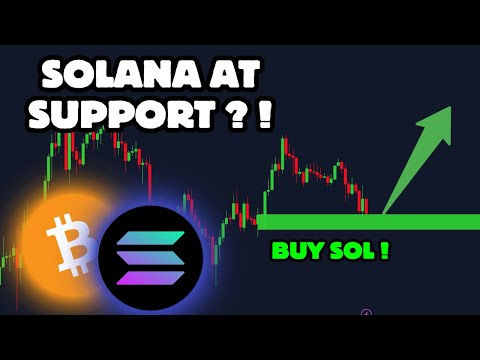 Solana MACRO Analysis! Bitcoin sitting at Critical Support!