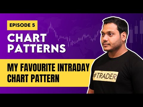 Chart Patterns Free Course | Power Of Stocks EP-5