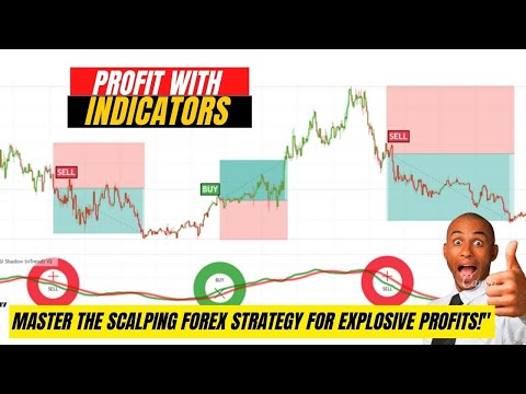 Master the Scalping Forex Strategy for Explosive Profits!"