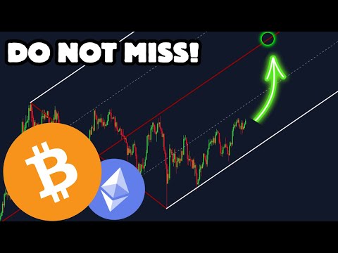 Bitcoin All Time High Price Targets!