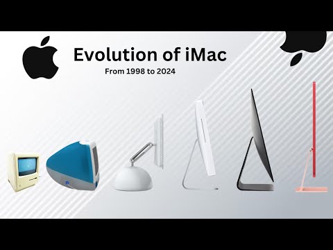 Evolution of the iMac