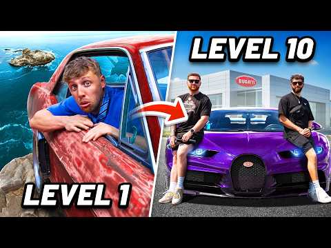 SIDEMEN MOST EXPENSIVE CAR CHALLENGE