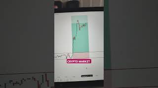 Bnbusd buying zone  !! Crypto market !! Trade profit point ✅✅