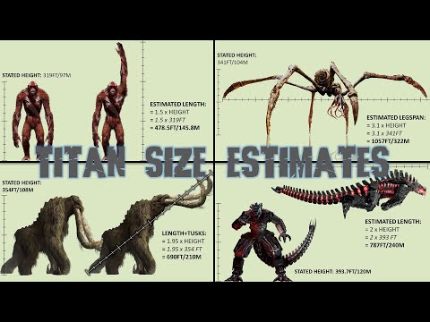 Longest Monsterverse Titans by Height, Length, Legspan and Wingspan