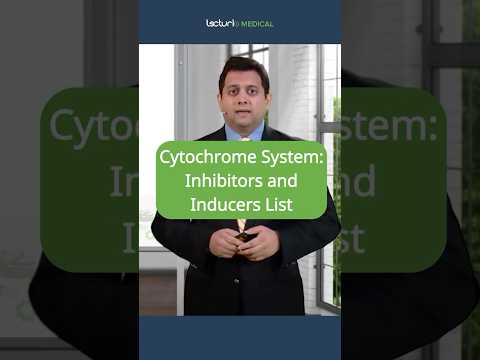 Cytochrome Inhibitors and Inducers Made Easy 💡