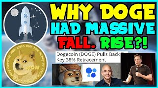 *HUGE* ALL DOGECOIN WHALES ARE WAITING FOR THIS NOW! (GOOD NEWS!) Elon Musk, SEC TRUMP DOGE $3!