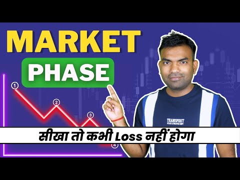 Trading में Profitable होने से पहले सीखना होगा  Market Phase | Type Of Market Phase |