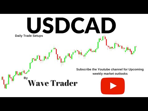 #USDCAD How to trade during the Job reports.(Setup)