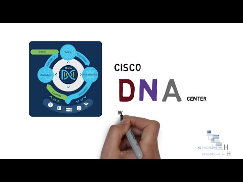 Cisco DNA Center explained |Digital Network Architecture| Intent-based networking |CCNA 200-301