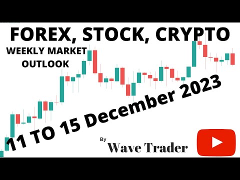 Forex, Stock, Crypto Weekly Market Outlook from 11 to 15 December 2023