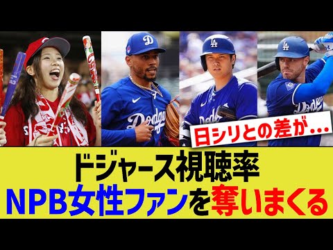 ドジャース視聴率、NPB女性ファンを奪いまくるwww