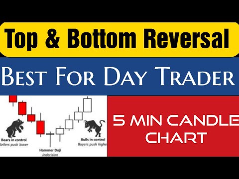 The Reversal | Price Action | Candlestick Pattern | Low Risk Strategy | Trading For Beginners | 100%