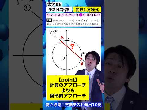 テストに出る【図形と方程式】 #高2 #テスト対策 #弦の長さ