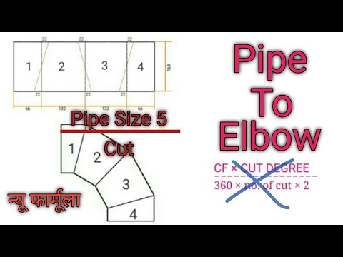 #Miter Cut Short Formula New Trick 2021Only 10 Sec Me Cutback