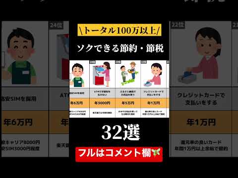 今スグできる節約・節税術②