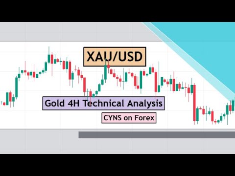 XAUUSD | Gold 4H Technical Analysis for 30th October 2024 by CYNS on Forex