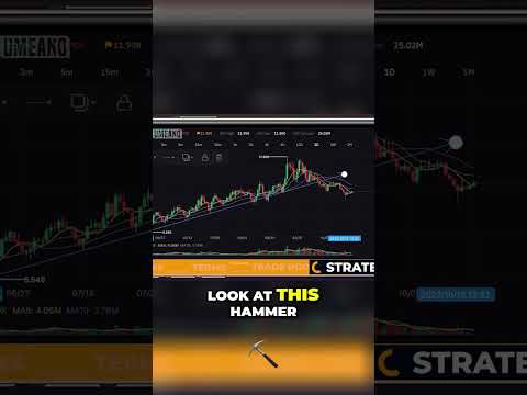 A trending market can go up or down. Which one will profit you? Doji?