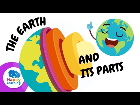 EARTH AND ITS PARTS | Happy Learning 🌍🔍