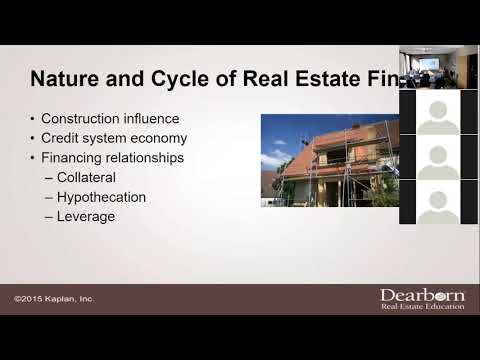 Real Estate Finance - Chapter 1 Lecture