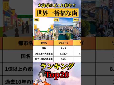 【2024年版】大富豪の多い街ランキングTop20 #お金