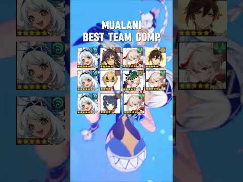 Best Team Comps For Mualani | Natlan 5.0 Update | Genshin Impact