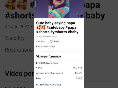 Wow i hit 1000000 views❗One million views❗ #cutebaby #cute #viral #youtubeshorts