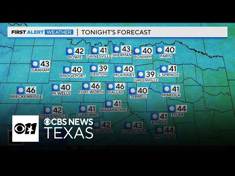 Chilly nights, warm days ahead for North Texas