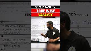 किस Zone से Form Apply करें: SSC Selection Post Phase 12 Notification Out | Phase 12 Vacancy 2024|