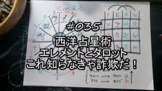 【#035】西洋占星術のエレメントとタロットの関係！