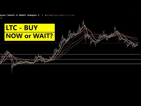 Litecoin price prediction in 2022 - Buy now or wait LTC