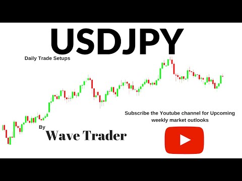 #USDJPY how to trade during the NFP Watch ( Setup)