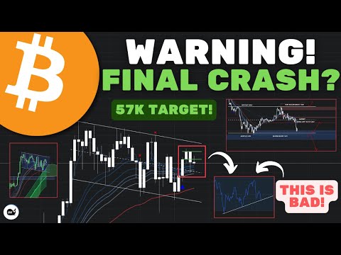 Bitcoin (BTC): One FINAL CRASH? Most Will Miss This Move! (WATCH ASAP)