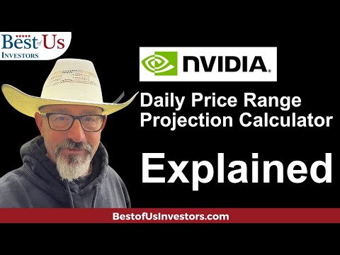 NVIDIA Daily Price Range Projections Explained | How to Trade Nvidia