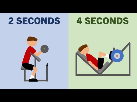 How Slow Should You Lower the Weight?