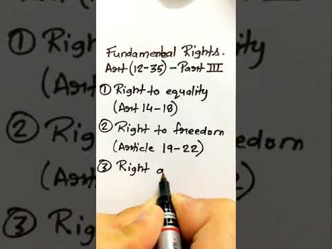 Six Fundamental Rights #shorts