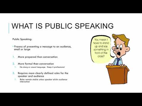 Why Study Public Speaking