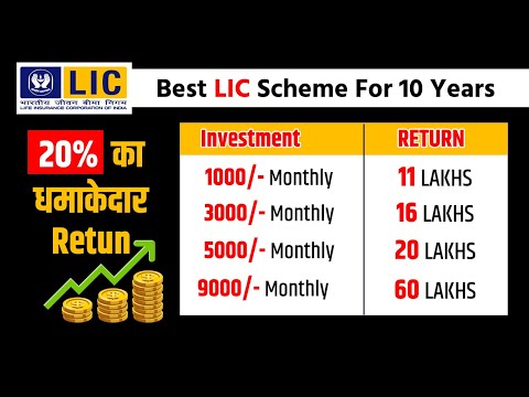 Best LIC Policy for 10 Years | Sabse Jyada Return Dene Wale Policy