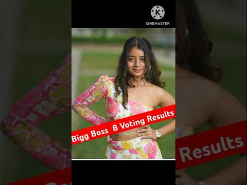 Bigg Boss Telugu 8 Voting Results #biggbosstelugu8 #ytshorts  #biggboss8telugupromo