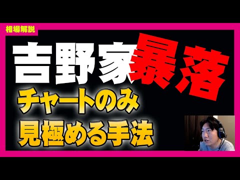 【テクニカル】吉野家の株価暴落。ニュースを知らずともチャートだけで下落を見極める手法とは。