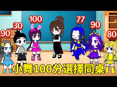 According to the test scores  the deskmate was chosen. Xiao Wu's score of 100 was the most popular