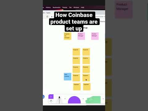 How Coinbase sets up its product teams