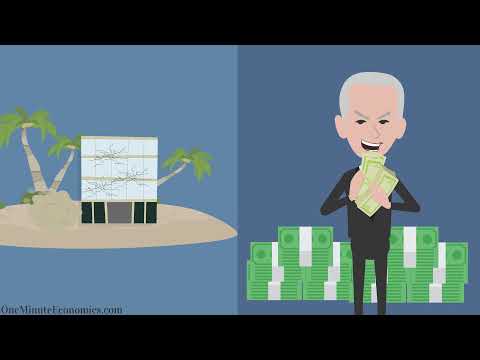 Cayman Islands' Economics in One Minute