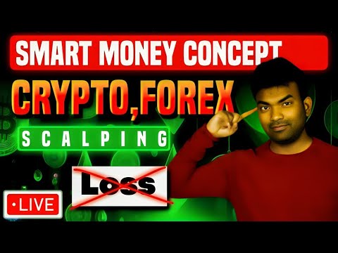 Daily 2X Profit Live || Market Analysis & Live Trading (SMC) Concept || Surya Trading Tips